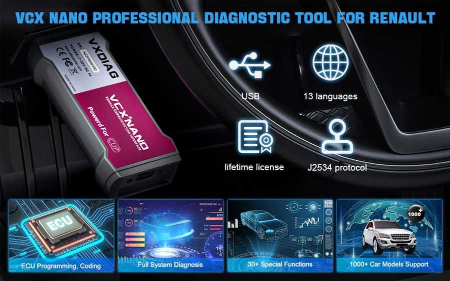 VXDIAG VCX Nano для Renault (Заменяет CAN CLIP)