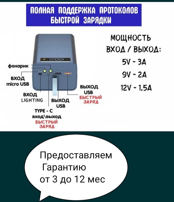 Корпус павербанка на 21 акб с быстрой зарядкой+гарантия