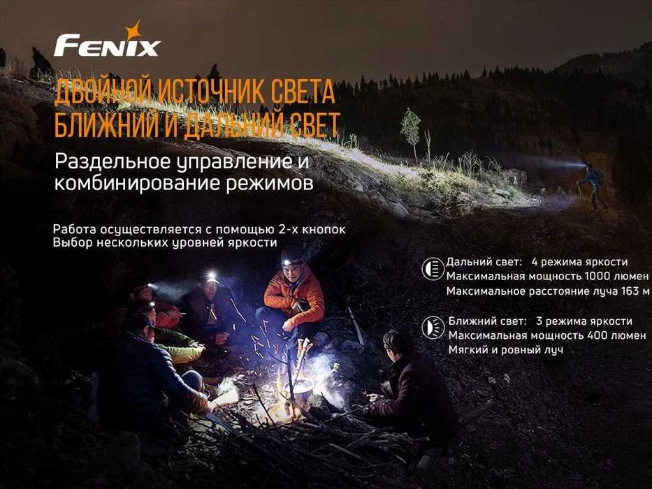 Fenix HM65R Raptor Налобний Ліхтар (1400 Люмен) ГАРАНТІЯ 5 РОКІВ!