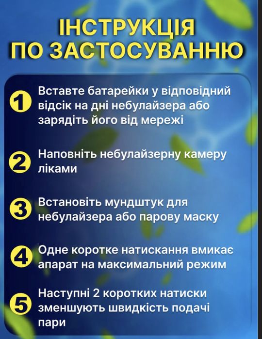 Інгалятор для дітей та дорослих -портативний небулайзер