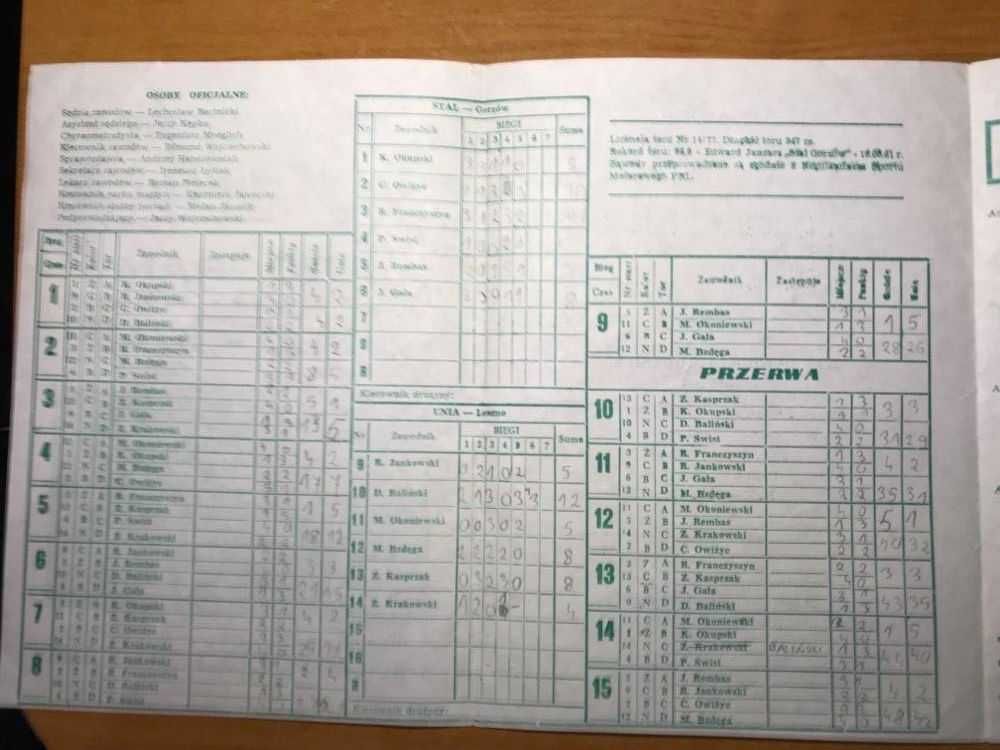 Program żużlowy DMP Unia Leszno - Stal Gorzów [1986r.]