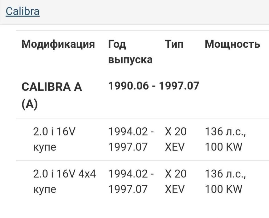 Лямбда зонд Опель Омега,астра,вектра,калибра.Astra,Vectra,Calibra.Перв