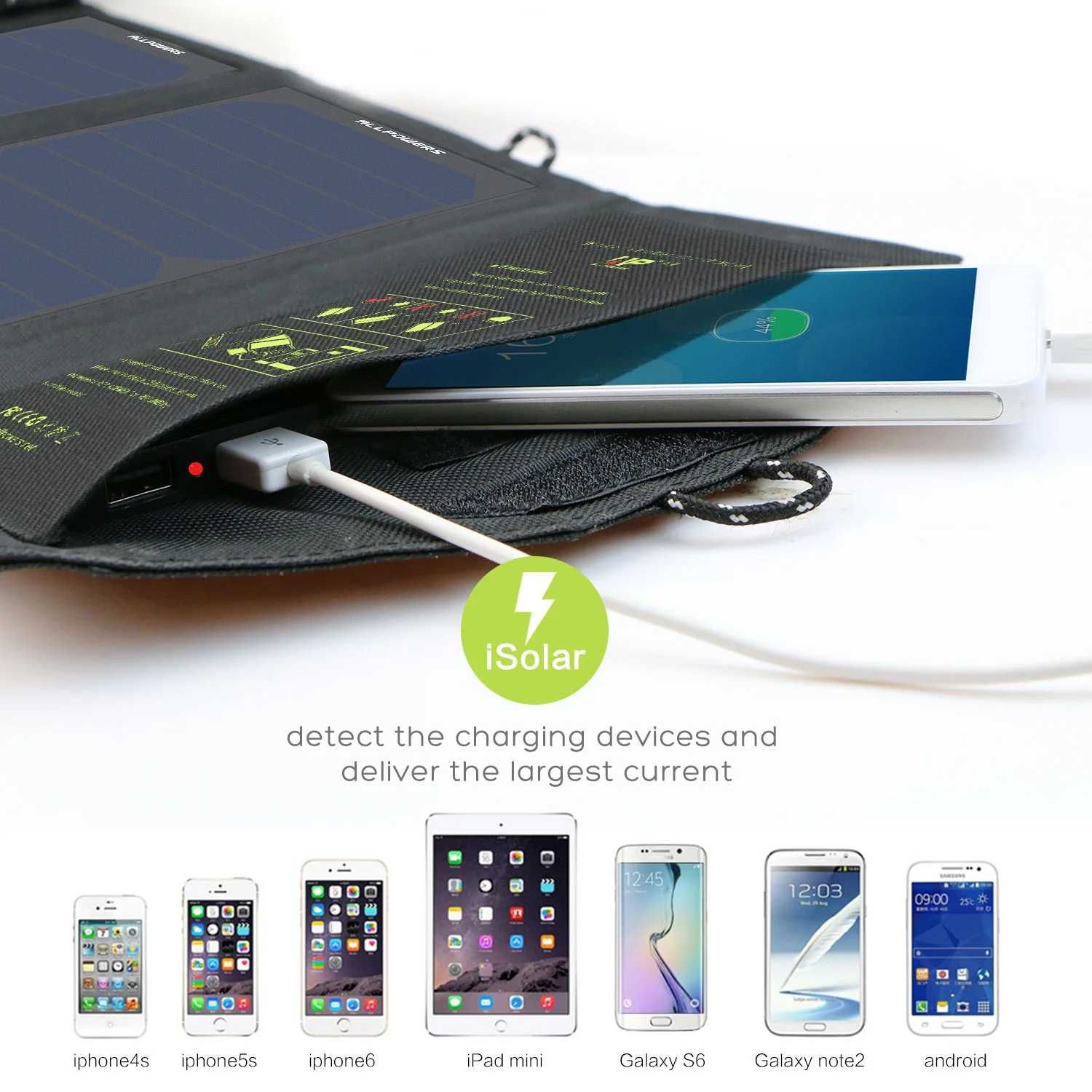 Сонячний зарядний пристрій для смартфонів Allpowers 5V 21 W 2*USB