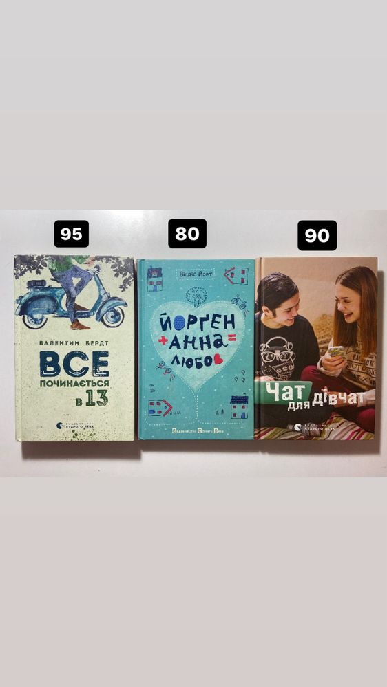 Книги: Все починається в 13, Йорґен+Анна=любов, чат для дівчат