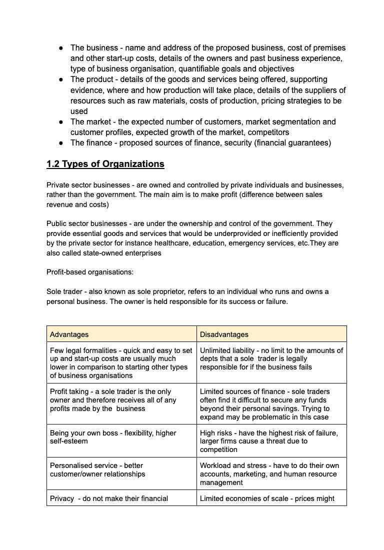 IB Business Management, IB Psychology Study Guides + Essay Help