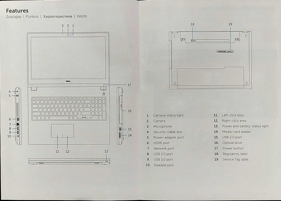 Ноутбук Dell Inspiron 15 3000 series 4/500 intel pentium 3805u
