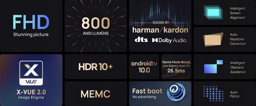 Projektor XGIMI Elfin 800 Lumens