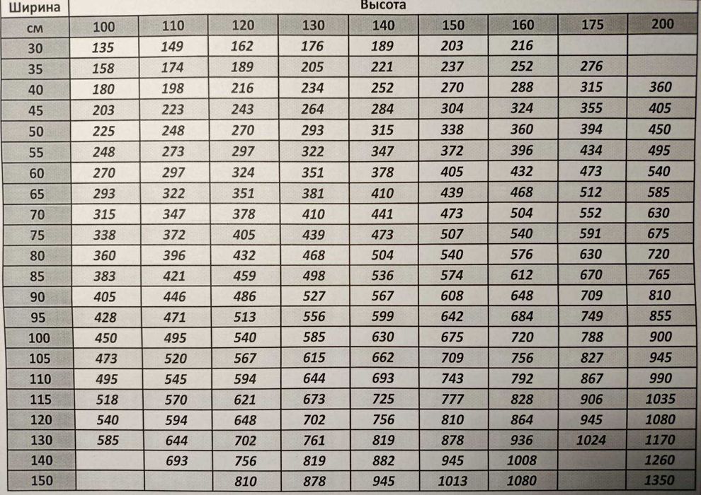 Жалюзи белые горизонтальные готовые размеры пластик доставка из Днепра