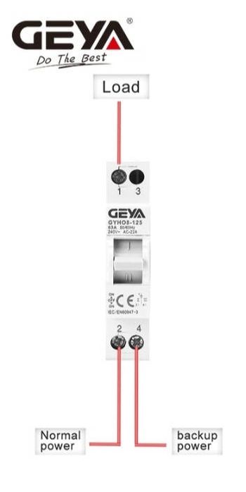 Модульний ручний трипозиційний перемикач введення резерву GEYA 220V 1P