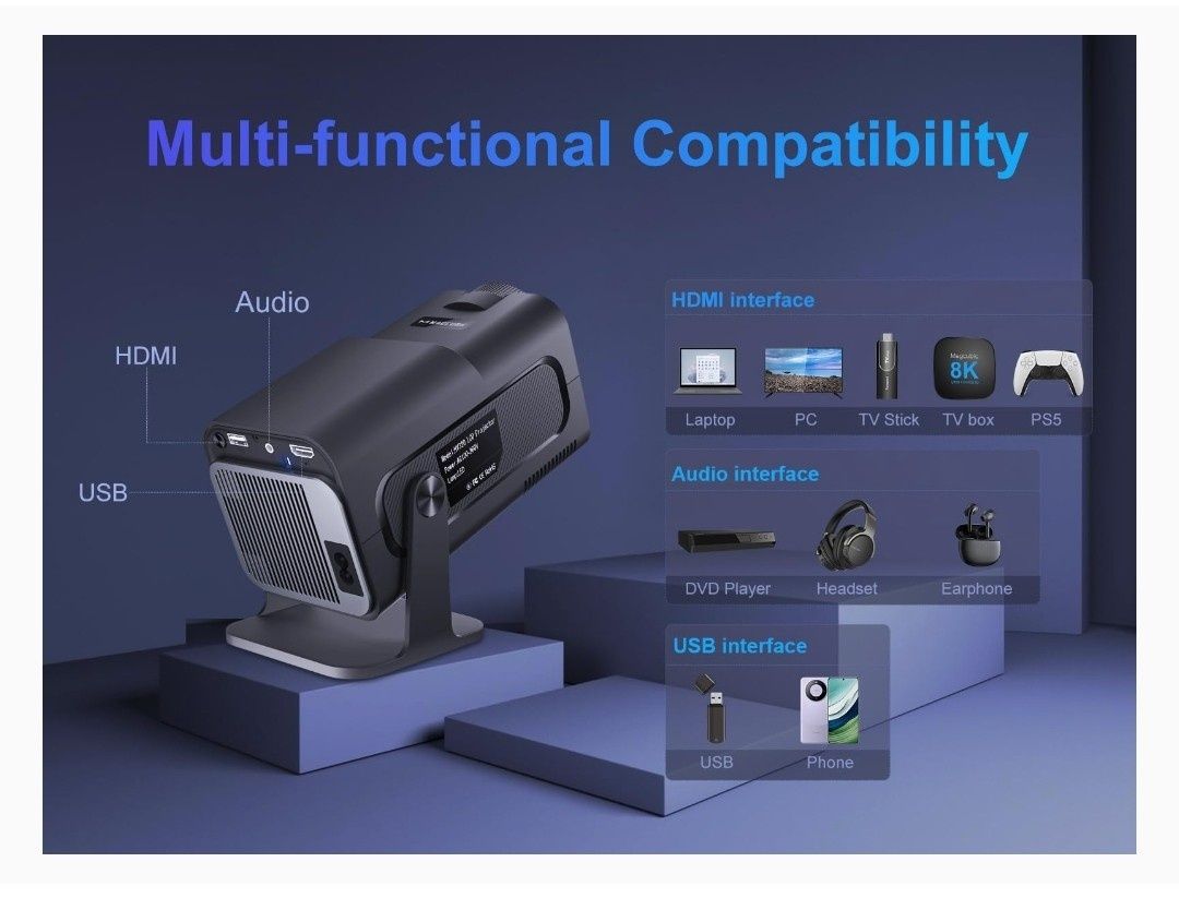 Projektor HY320 Magcubic/ Full HD 1080P/ 390 ANSI lm/ Wi-Fi HDMI/ z PL