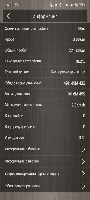 Продам сигвей minirobot