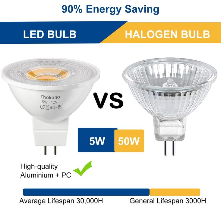 Thokono LED MR16 GU5.3 5W 6000K 10 sztuk, reflektor wpuszczany