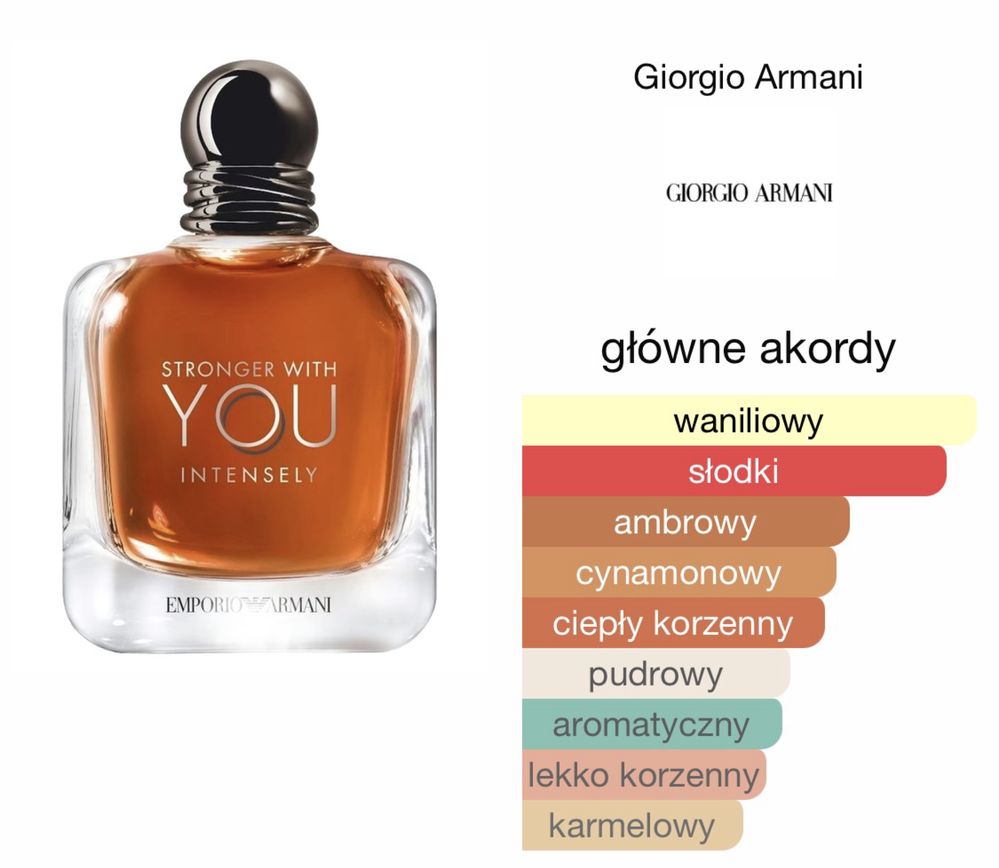Armani stronger with you intesely 100ml