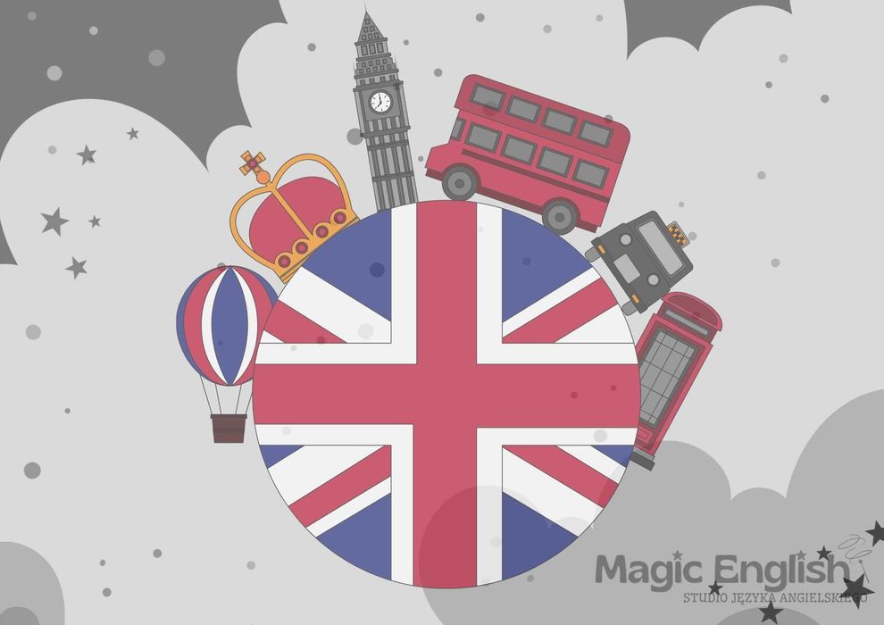 Język angielski zajęcia dodatkowe/korepetycje