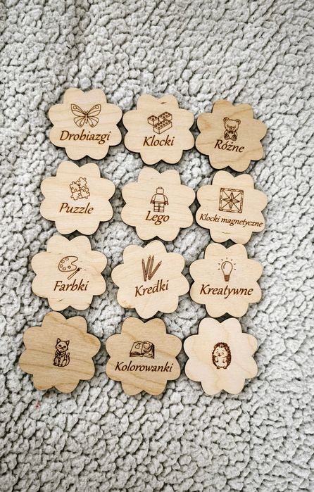 Ikea Trofast opisy