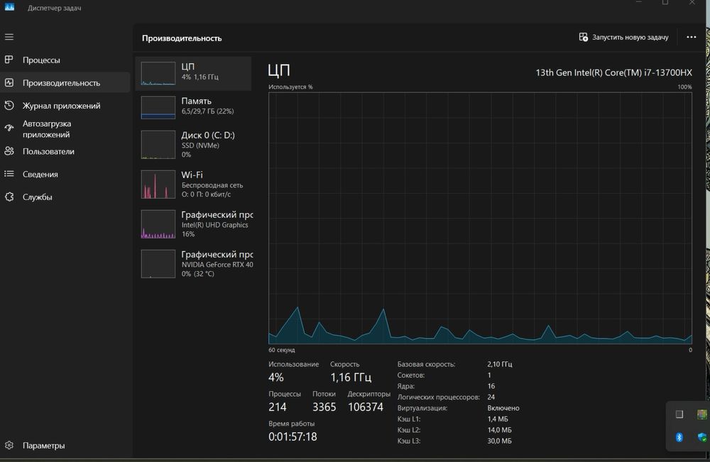 Omen gaming/4060/32gb ноутбук