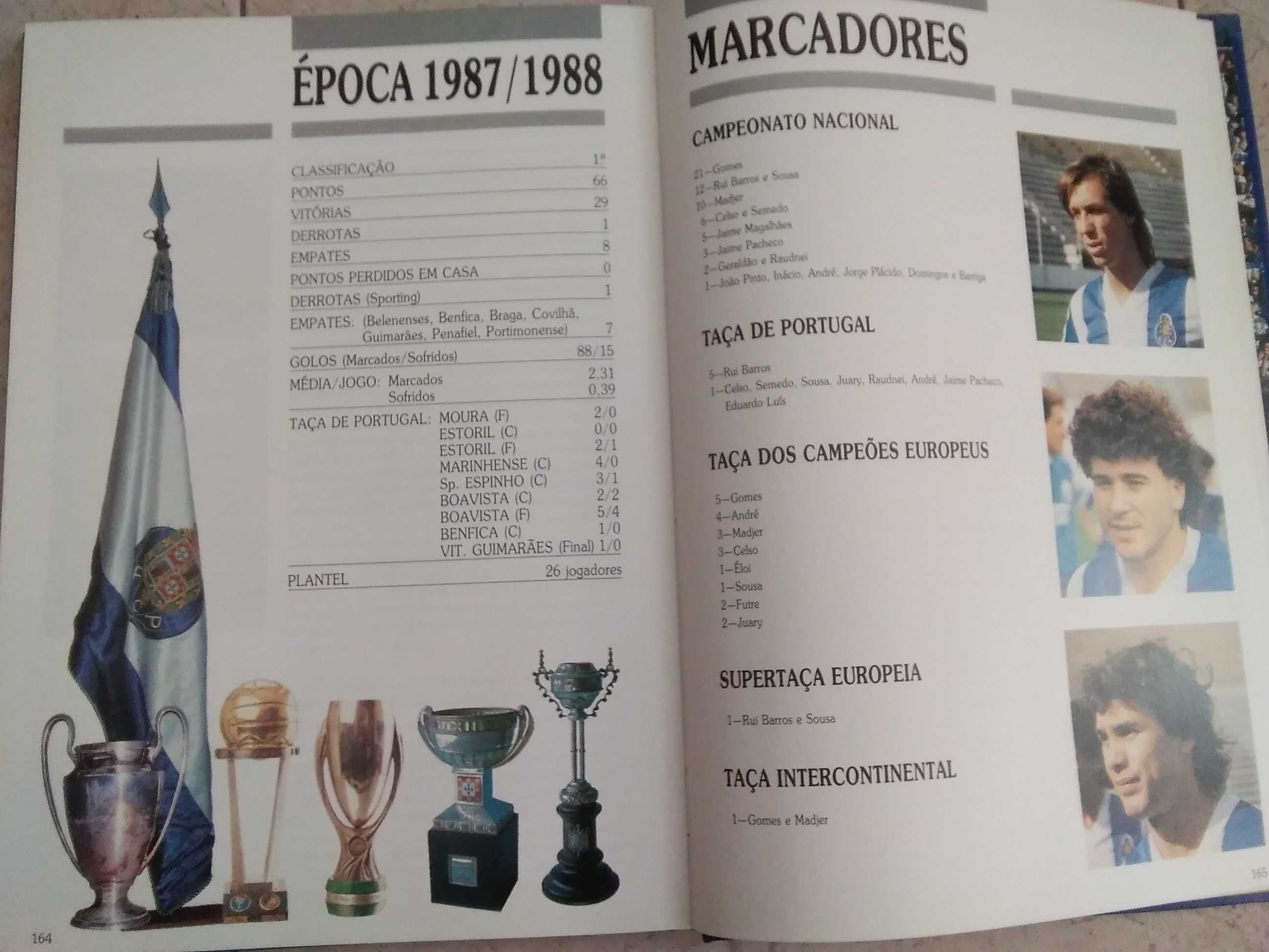 F. C. Porto - Campeão dos Campeões - Álbum 87/88