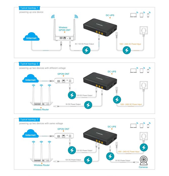 Marsriva kp1 ultra UPS повербанк 16000mAh
