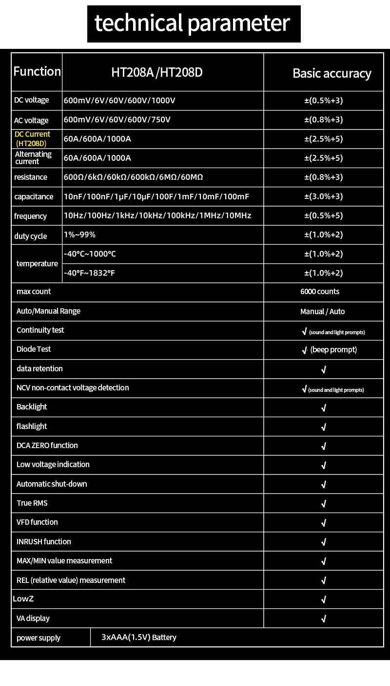 Токоизмерительные клещи Habotest HT208D AC/DC 1000A AC 750V/DC 1000V