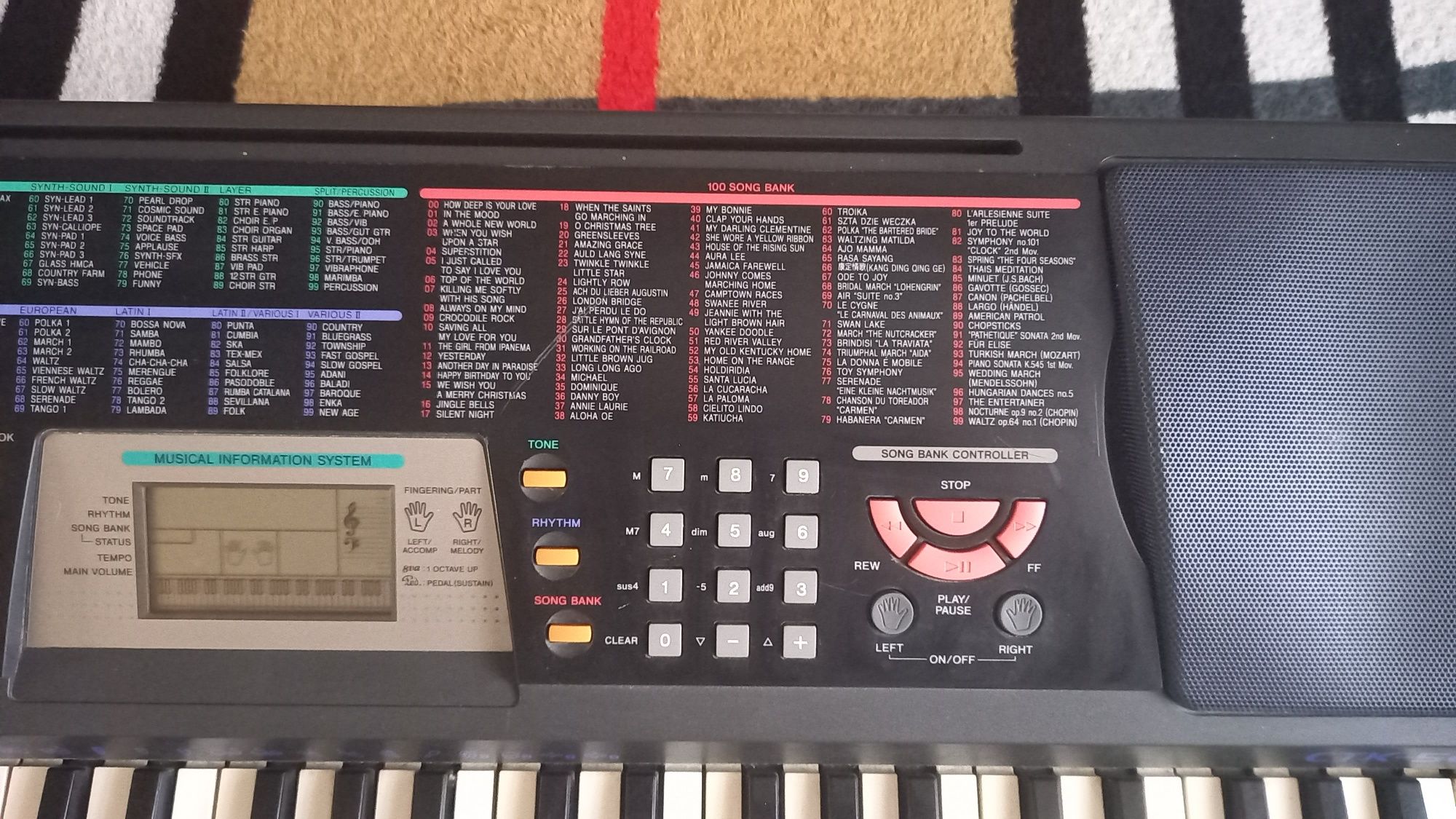 Синтезатор СТК-501