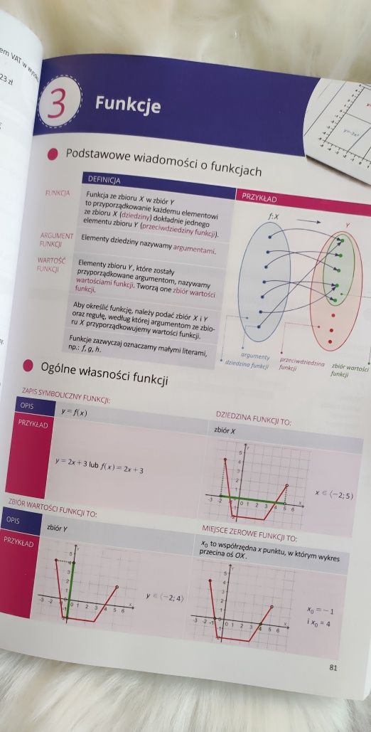 Zestaw Jak zdać maturę z matematyki ? Poziom podstawowy