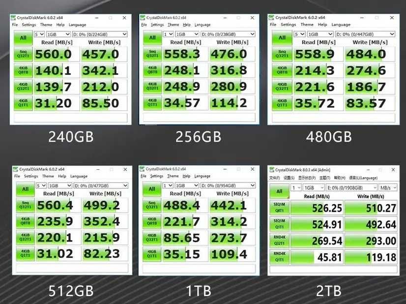 XrayDisk SSD 240 GB 2,5" SATA для ноутбуку та ПК. Нові