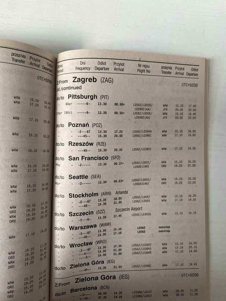 rozkład lotów – polish airlines - LOT 2002