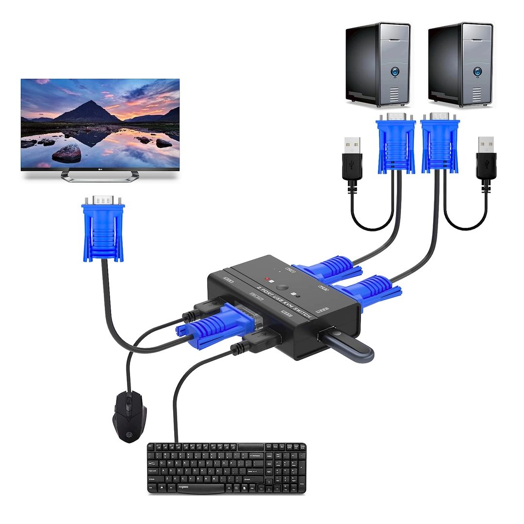 Yinker 2-Portowy Przełącznik KVM VGA z USB do Klawiatury i Myszy
