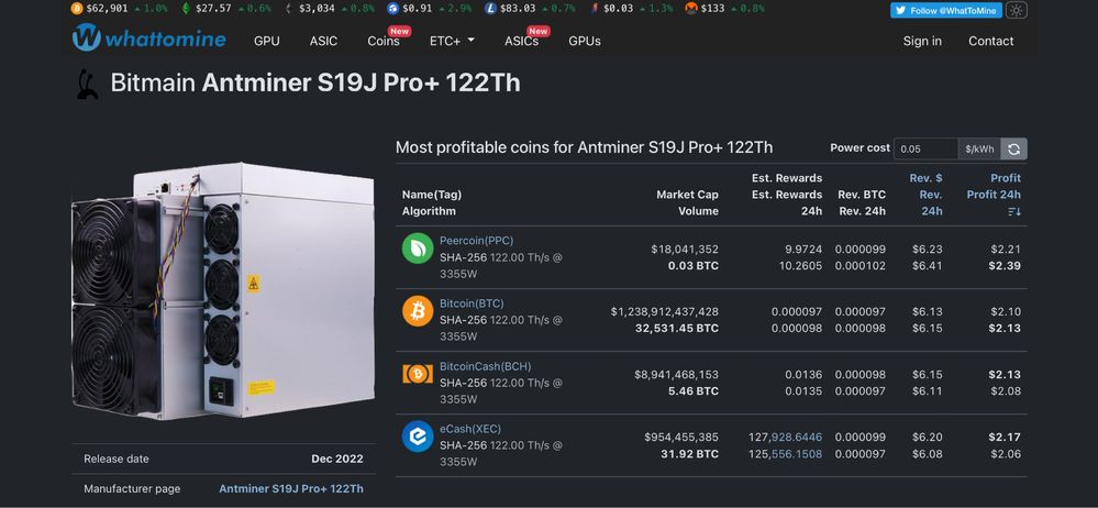 Асік btc Antminer s19j pro+ 122Th