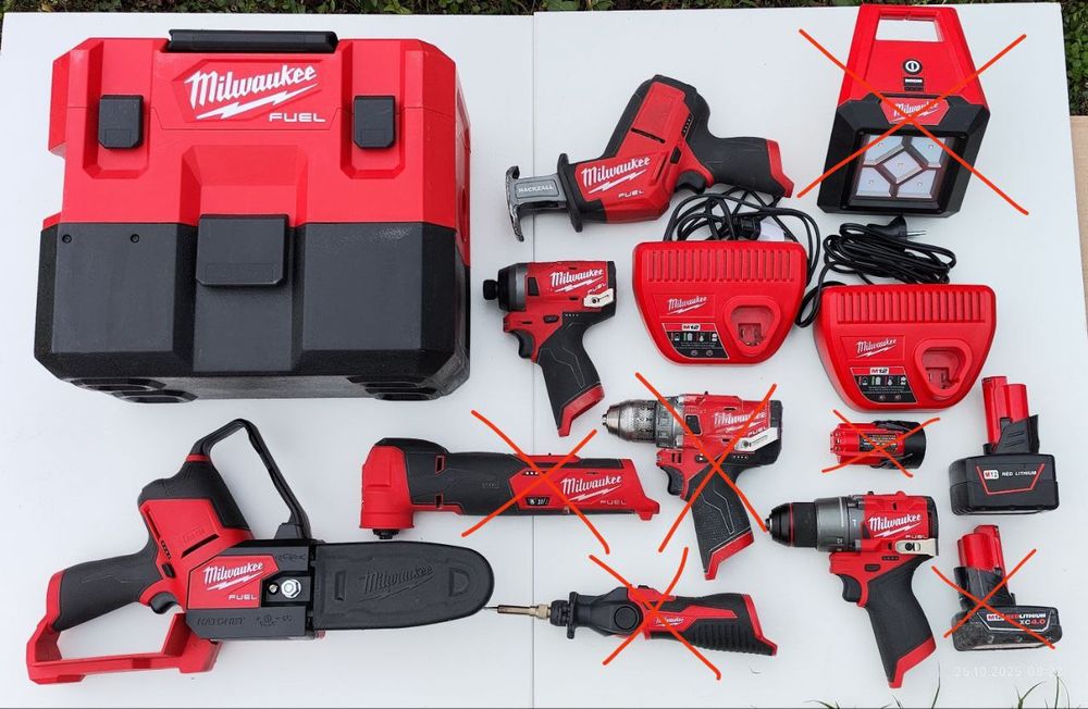 Продам власний б/у інструмент Milwaukee