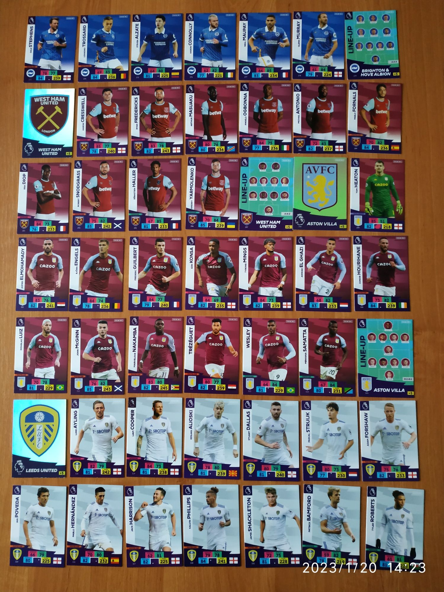 Panini Premier League Adrenalyn XL 2020/2021 - album z 315 kartami