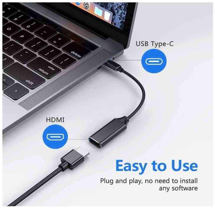 Przejściówka USB C na HDMI 4K OKAZJA!