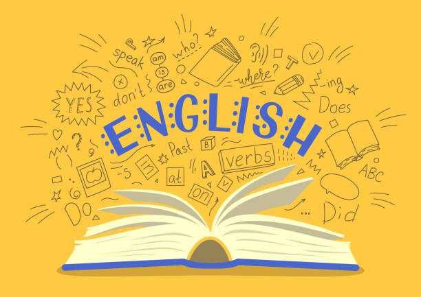 Aula de Inglês – Personalizada- individual ou em grupo