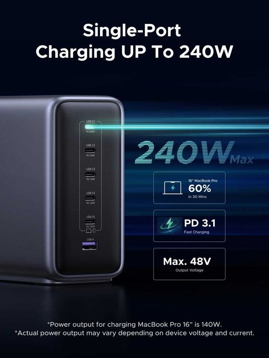UGREEN Nexode 500W USB-C Desktop Charger – НОВИЙ Потужна зарядка