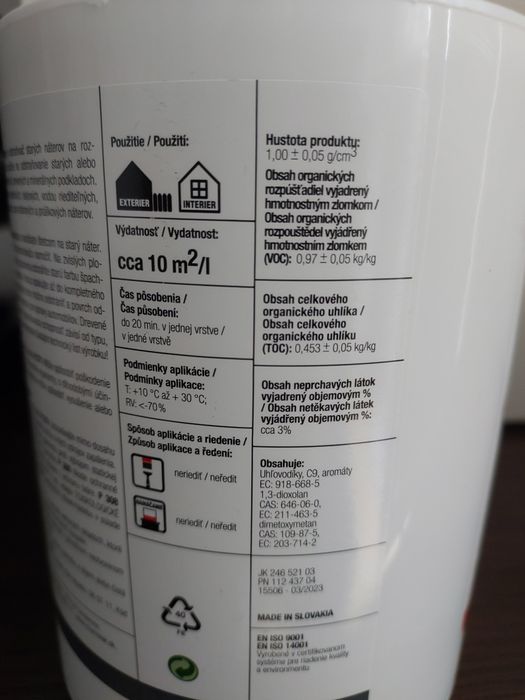 Засіб для зняття старої фарби Natrima