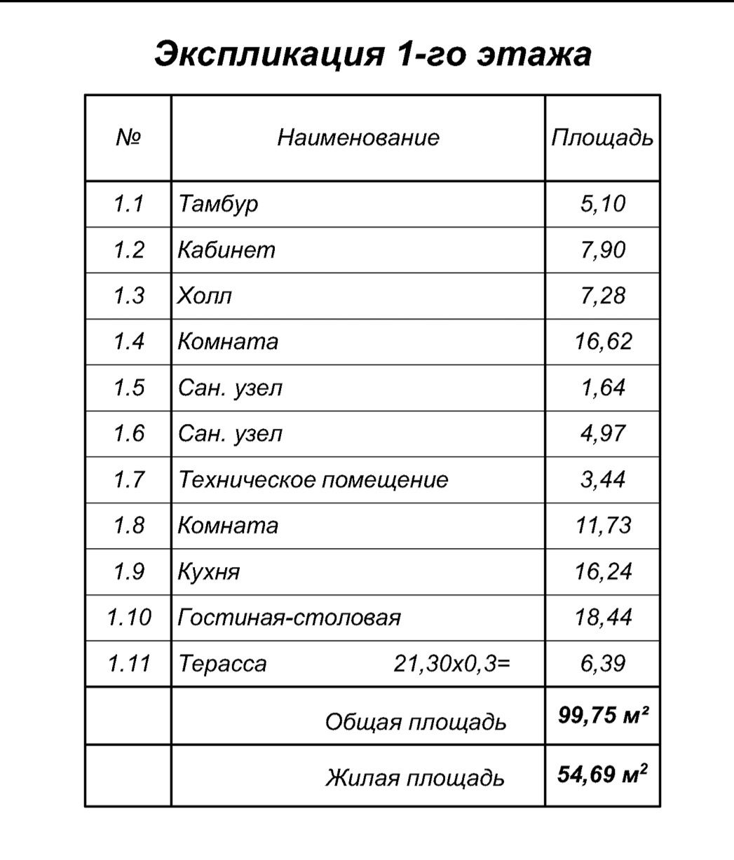 Продам проект дома барнхаус из газоблока