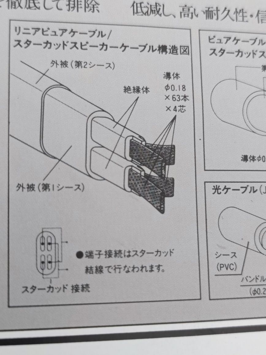 Pioneer M-90a Japan LINEAR PURE CABLE  audiofilskie kable 1988r FLAGA
