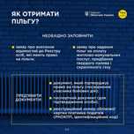 УБД шукає житлову площу в Одесі