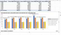 MS Excel Expert-raporty zadania pliki rekrutacje testy VBA QUERY PIVOT