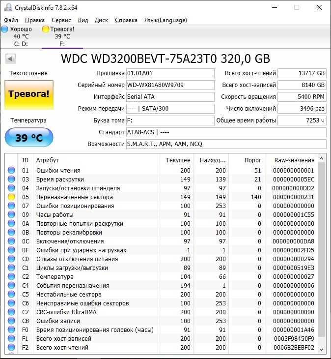 Жесткий диск (HDD) 2.5" Western Digital - 320Gb - для Ноутбука