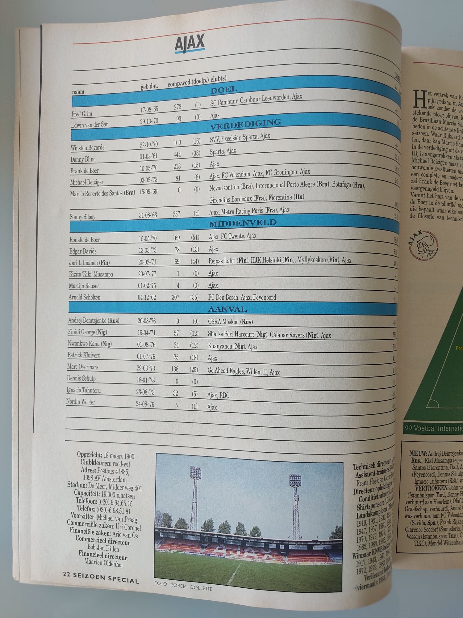 Revista liga Países Baixos 1995/96