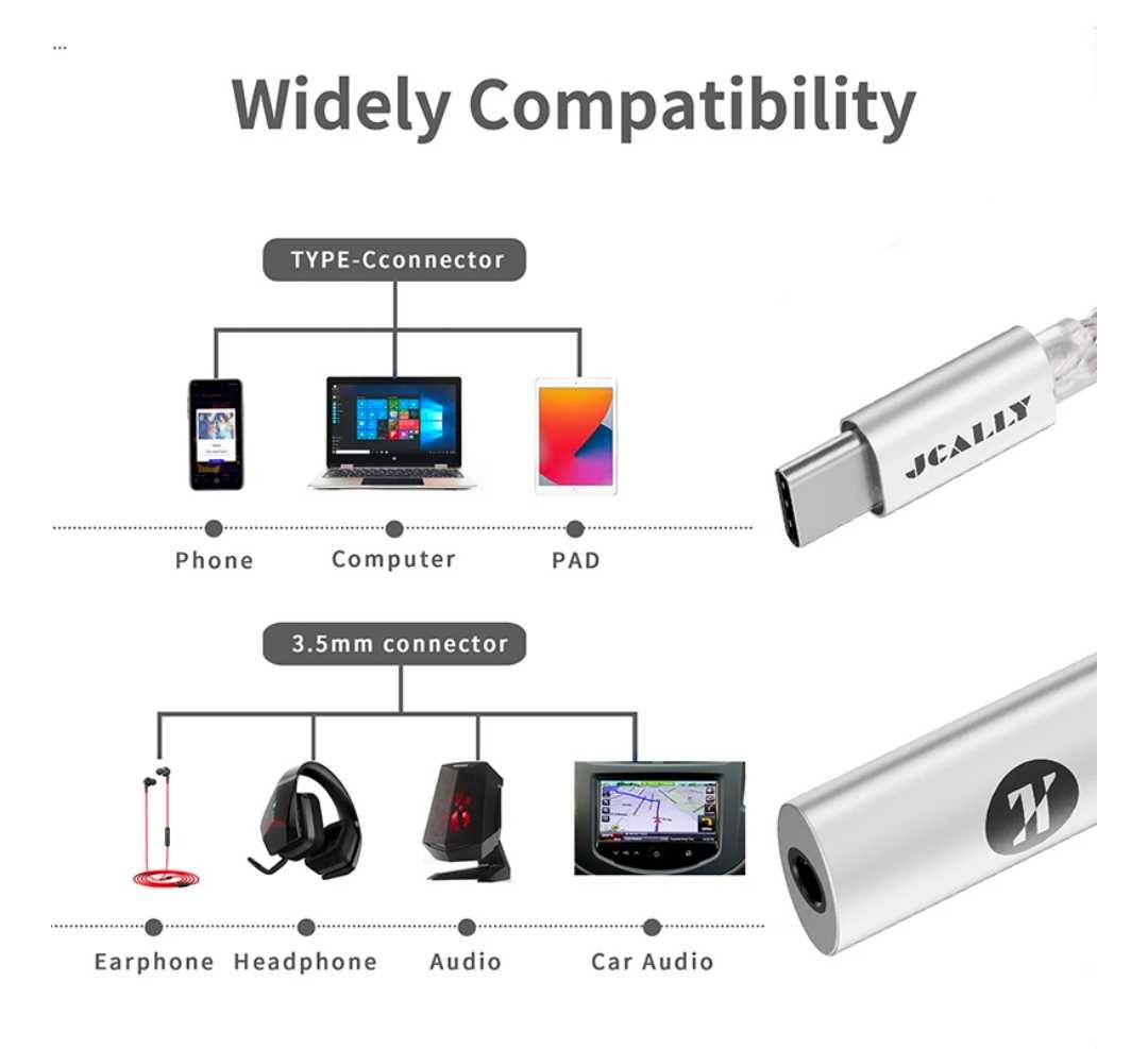 JCALLY JMJ7 Dac/Amp USB C-3.5mm