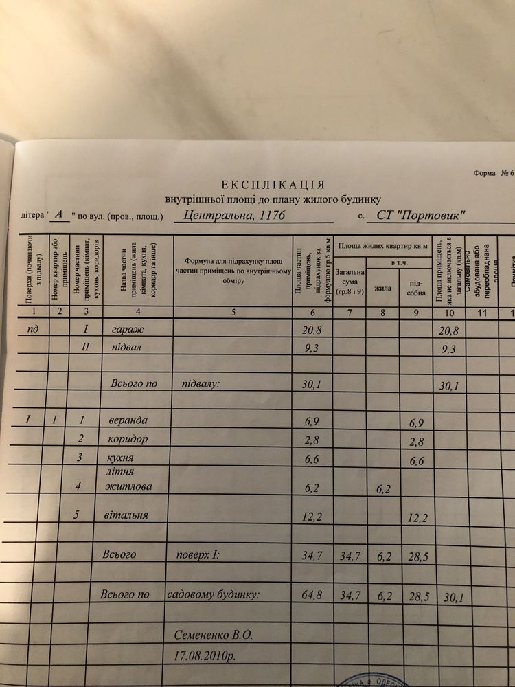 Продам будинок- дачу в селі Визирка Лиманського району.