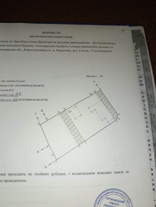 Продається нежилий будинок недалеко від центру міста Коростень