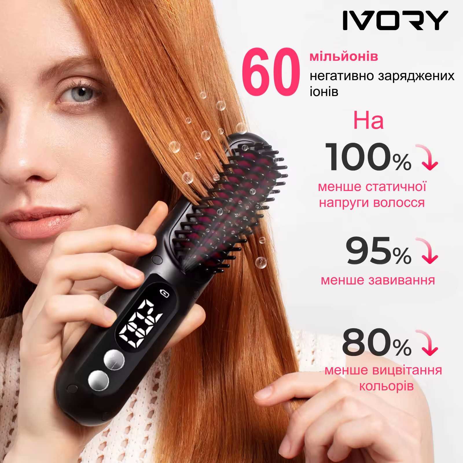 Аккумуляторная расческа-выпрямитель для волос - Ivory (Япония)