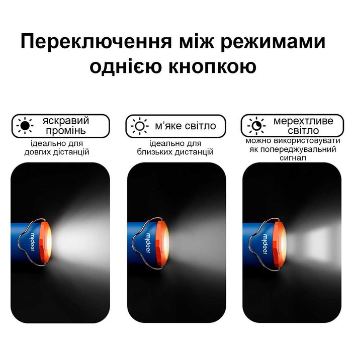 Mideer Пригодницький ліхтарик Кролик-мандрівник та Міжзоряна експедиці