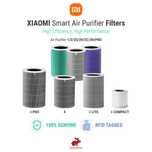Xiaomi SmartMi Air Purifier 1/2/2s/3/3h/4/5/Pro/Pro H Antibacterial