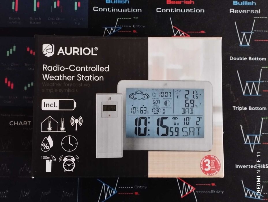 Радіографічна метеостанція