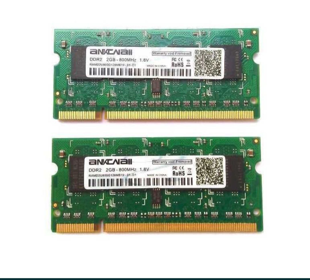 Оперативная память ddr2 2x2gb mhz