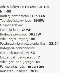 Sprzedam las , Biała Podlaska